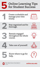 A scarlet and gray infographic shares 5 tips for online learning and methods to achieve success as an online student.
